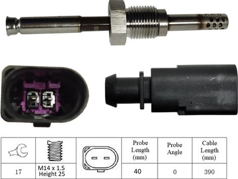 LUCAS LGS7178 - Senzor, temperatura Ispušnih plinova www.molydon.hr