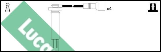LUCAS LUC4496 - Set kablova za paljenje www.molydon.hr