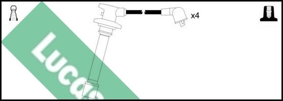 LUCAS LUC4444 - Set kablova za paljenje www.molydon.hr
