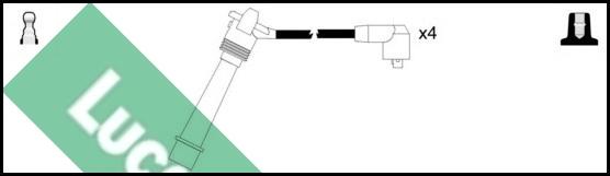 LUCAS LUC4489 - Set kablova za paljenje www.molydon.hr