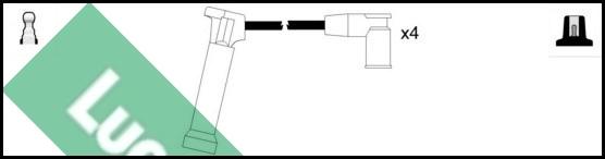 LUCAS LUC4472 - Set kablova za paljenje www.molydon.hr