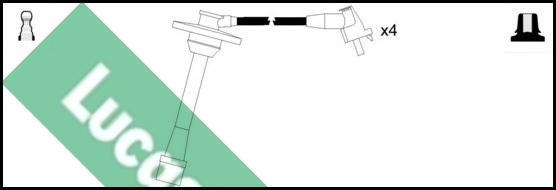 LUCAS LUC4552 - Set kablova za paljenje www.molydon.hr