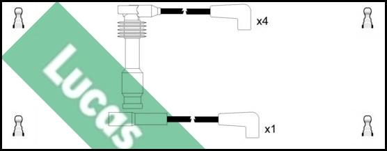 LUCAS LUC4585 - Set kablova za paljenje www.molydon.hr