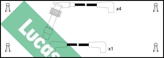 LUCAS LUC4587 - Set kablova za paljenje www.molydon.hr