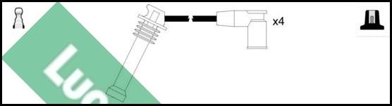 LUCAS LUC4633 - Set kablova za paljenje www.molydon.hr