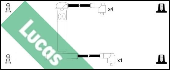 LUCAS LUC4622 - Set kablova za paljenje www.molydon.hr