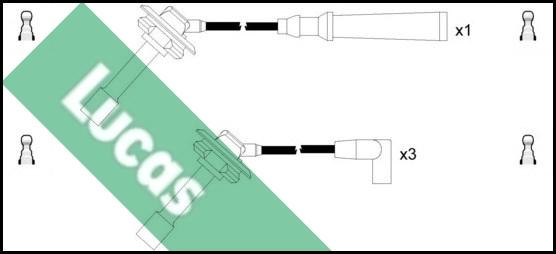 LUCAS LUC4627 - Set kablova za paljenje www.molydon.hr
