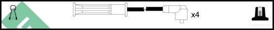 LUCAS LUC4094 - Set kablova za paljenje www.molydon.hr