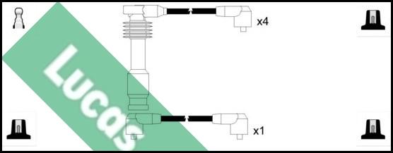 LUCAS LUC4198 - Set kablova za paljenje www.molydon.hr