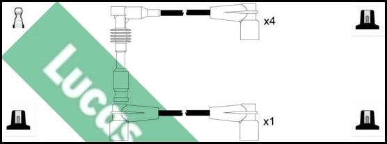 LUCAS LUC4197 - Set kablova za paljenje www.molydon.hr