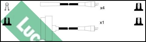 LUCAS LUC4156 - Set kablova za paljenje www.molydon.hr
