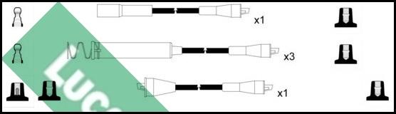 LUCAS LUC4185 - Set kablova za paljenje www.molydon.hr