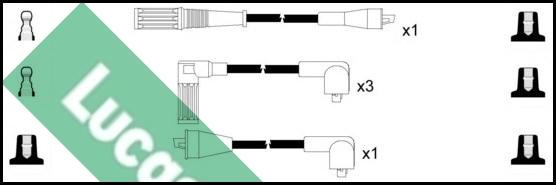 LUCAS LUC4180 - Set kablova za paljenje www.molydon.hr