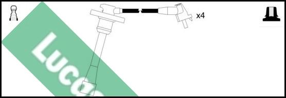 LUCAS LUC4344 - Set kablova za paljenje www.molydon.hr