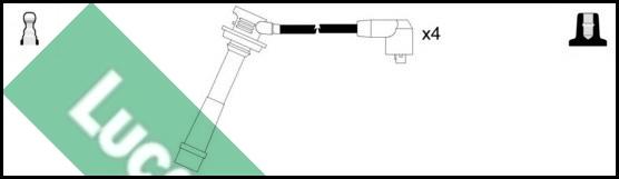 LUCAS LUC4341 - Set kablova za paljenje www.molydon.hr