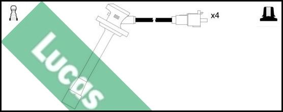 LUCAS LUC4342 - Set kablova za paljenje www.molydon.hr