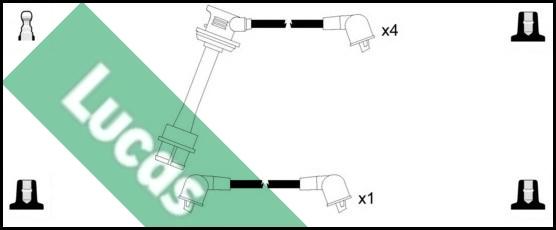 LUCAS LUC4347 - Set kablova za paljenje www.molydon.hr