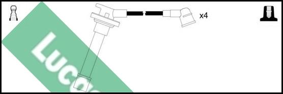 LUCAS LUC4307 - Set kablova za paljenje www.molydon.hr