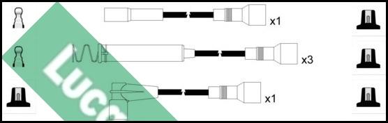 LUCAS LUC4387 - Set kablova za paljenje www.molydon.hr