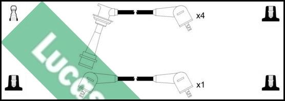 LUCAS LUC4334 - Set kablova za paljenje www.molydon.hr