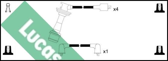 LUCAS LUC4338 - Set kablova za paljenje www.molydon.hr