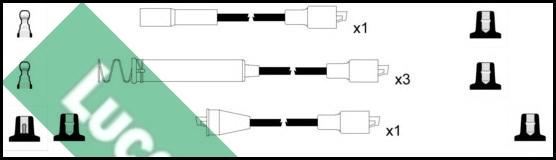 LUCAS LUC4377 - Set kablova za paljenje www.molydon.hr