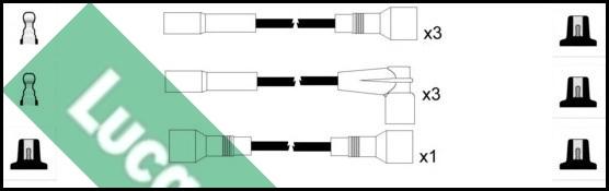 LUCAS LUC4299 - Set kablova za paljenje www.molydon.hr