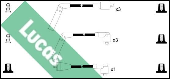 LUCAS LUC4293 - Set kablova za paljenje www.molydon.hr