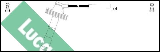 LUCAS LUC4258 - Set kablova za paljenje www.molydon.hr