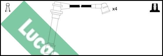 LUCAS LUC4269 - Set kablova za paljenje www.molydon.hr