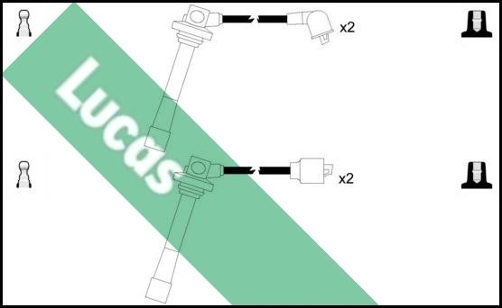 LUCAS LUC4207 - Set kablova za paljenje www.molydon.hr
