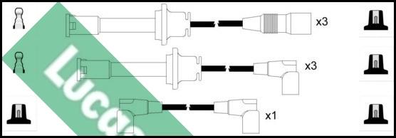 LUCAS LUC5229 - Set kablova za paljenje www.molydon.hr