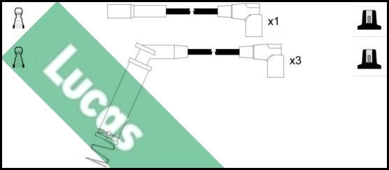 LUCAS LUC7043 - Set kablova za paljenje www.molydon.hr