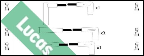 LUCAS LUC7156 - Set kablova za paljenje www.molydon.hr