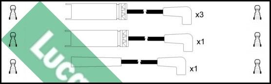 LUCAS LUC7114 - Set kablova za paljenje www.molydon.hr