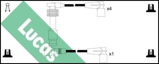 LUCAS LUC7130 - Set kablova za paljenje www.molydon.hr