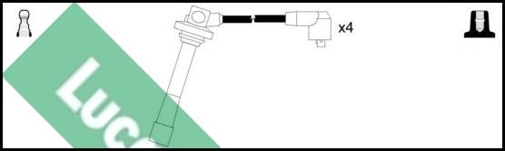 LUCAS LUC7347 - Set kablova za paljenje www.molydon.hr