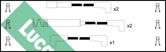 LUCAS LUC7355 - Set kablova za paljenje www.molydon.hr