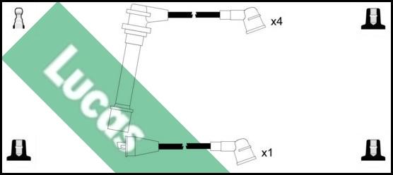 LUCAS LUC7352 - Set kablova za paljenje www.molydon.hr
