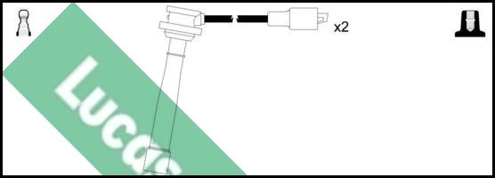 LUCAS LUC7313 - Set kablova za paljenje www.molydon.hr