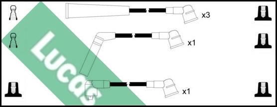 LUCAS LUC7323 - Set kablova za paljenje www.molydon.hr