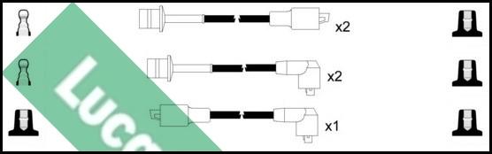 LUCAS LUC7296 - Set kablova za paljenje www.molydon.hr