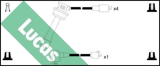 LUCAS LUC7288 - Set kablova za paljenje www.molydon.hr