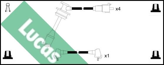 LUCAS LUC7224 - Set kablova za paljenje www.molydon.hr