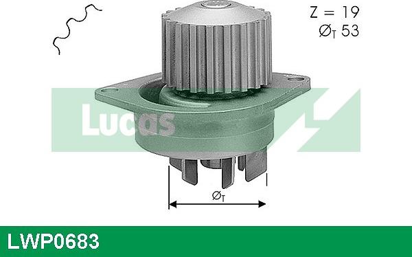 LUCAS LWP0683 - Vodena pumpa www.molydon.hr