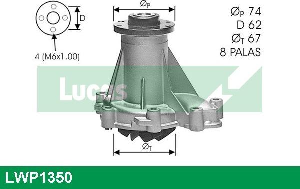 LUCAS LWP1350 - Vodena pumpa www.molydon.hr