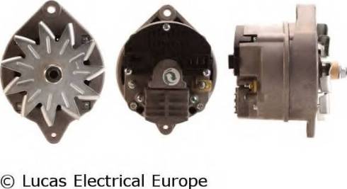 Lucas Electrical LRA00959 - Alternator www.molydon.hr