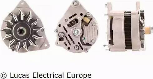 Lucas Electrical LRA00958 - Alternator www.molydon.hr