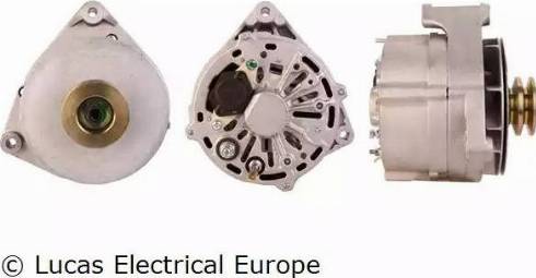 Lucas Electrical LRA00952 - Alternator www.molydon.hr