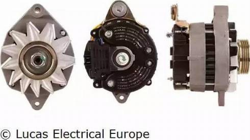 Lucas Electrical LRA00473 - Alternator www.molydon.hr